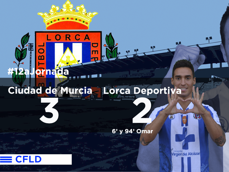 El Ciudad baja de la nube al Lorca (3-2)
