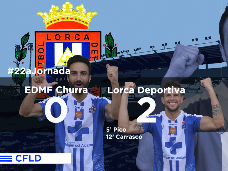 El Lorca vuelve a la senda de la victoria en Churra (0-2)