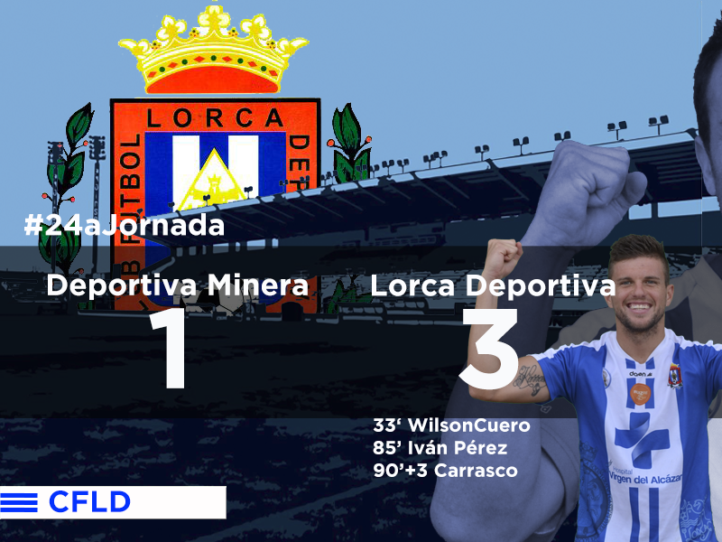 El viento, gran protagonista en la victoria del Lorca (1-3)