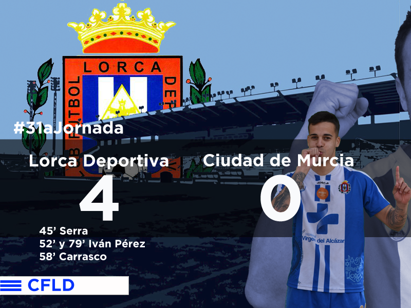 El Lorca es equipo de playoff a falta de 7 jornadas (4-0)