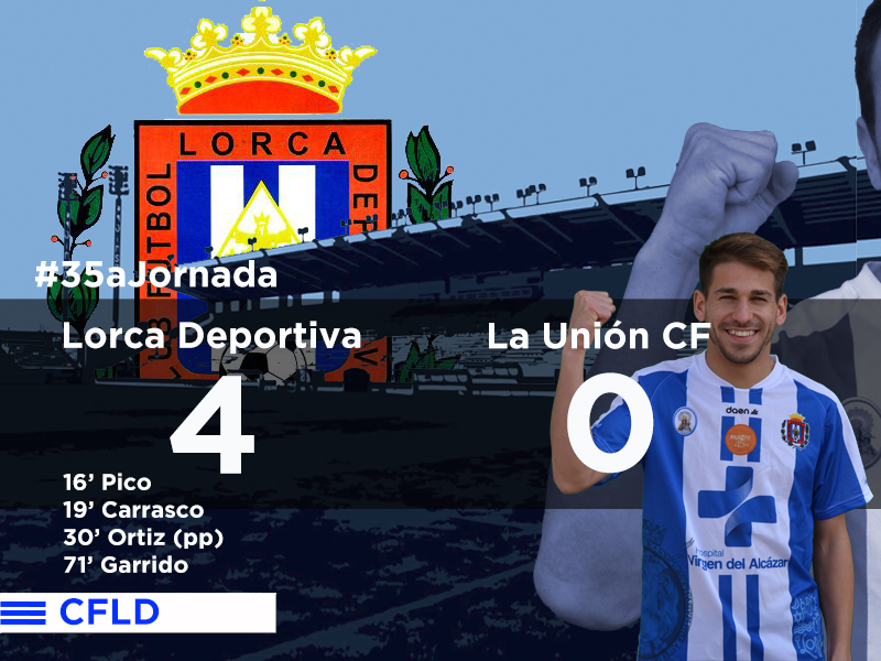 El Lorca vuelve a la senda de la victoria y se acerca al campeonato (4-0)