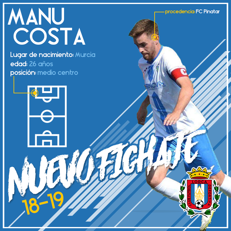 Manu Costa, nuevo jugador del Lorca Deportiva